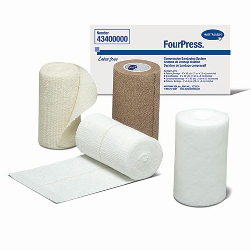 FourPress Bandaging System